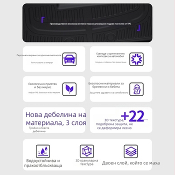 Wunjie M8: Персонализирани автомобилни подложки за салона, TPE анти‑плъзгащи подложки за пода, водоустойчива мата за багажника и мати за облегалки