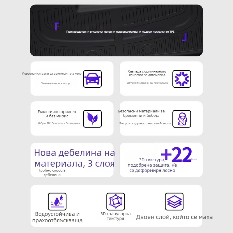 Wunjie M8: Персонализирани автомобилни подложки за салона, TPE анти‑плъзгащи подложки за пода, водоустойчива мата за багажника и мати за облегалки