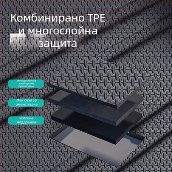 Задна подложка за багажник от TPE за специални автомобили, водоустойчива и износоустойчива с високи бордове, персонализирана обработка, марка Chebei