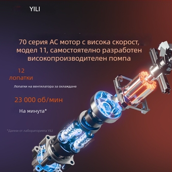 Високонапорен автомобилен измивач с помпа swash plate, 220V, 1400W, 75 bar, 8 L/min, модел YLQ4350C-B