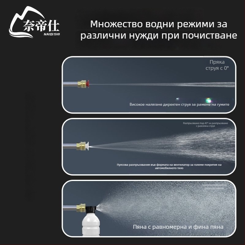 Преносимо ръчно устройство за измиване на автомобили с високонапорен воден поток, 80W, захранване от запалка, чисти медни компоненти, поток 4–8 л/мин