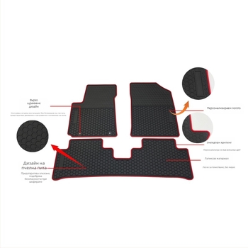 Латексови автомобилни стелки Land Rover Defender – персонализирани с лого и латексни подложки за крака