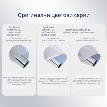 PET филм за слънцезащита и изолация с висока пропускливост, самозалепващ прозоречен филм с отражателен ефект, едноцветен дизайн за дневна и балкон