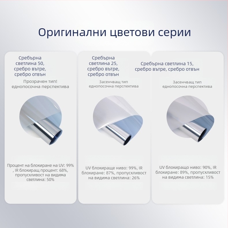 PET филм за слънцезащита и изолация с висока пропускливост, самозалепващ прозоречен филм с отражателен ефект, едноцветен дизайн за дневна и балкон