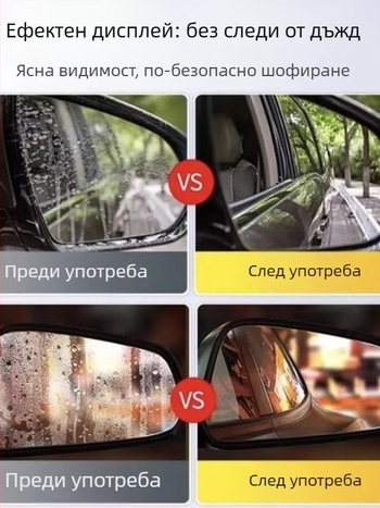 Спрей за стъкло на огледало за обратно виждане за камера за паркинг, антизапотяване, Rain Bullet No. 1, модел 7326