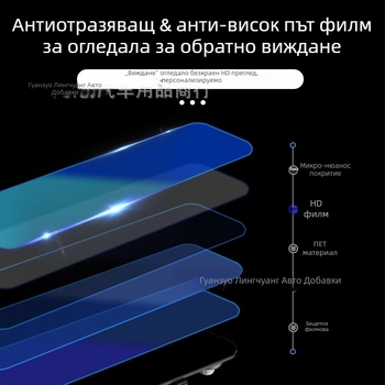 Автомобилно огледало за обратно виждане: филм против заслепяване, PET материал, силна адхезия, обработка по поръчка