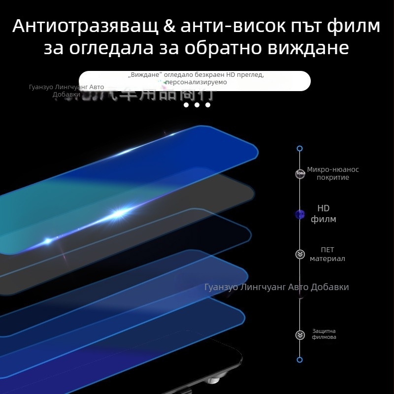 Автомобилно огледало за обратно виждане: филм против заслепяване, PET материал, силна адхезия, обработка по поръчка