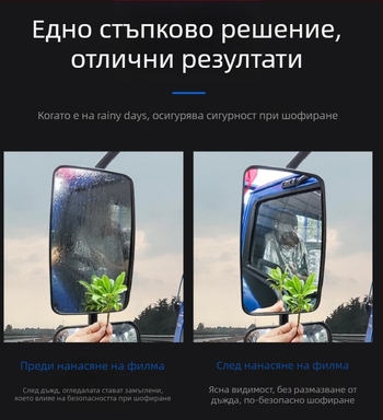 Мембрана против дъжд за автомобил; PP филм, силно прилепване, модел Rainproof membrane