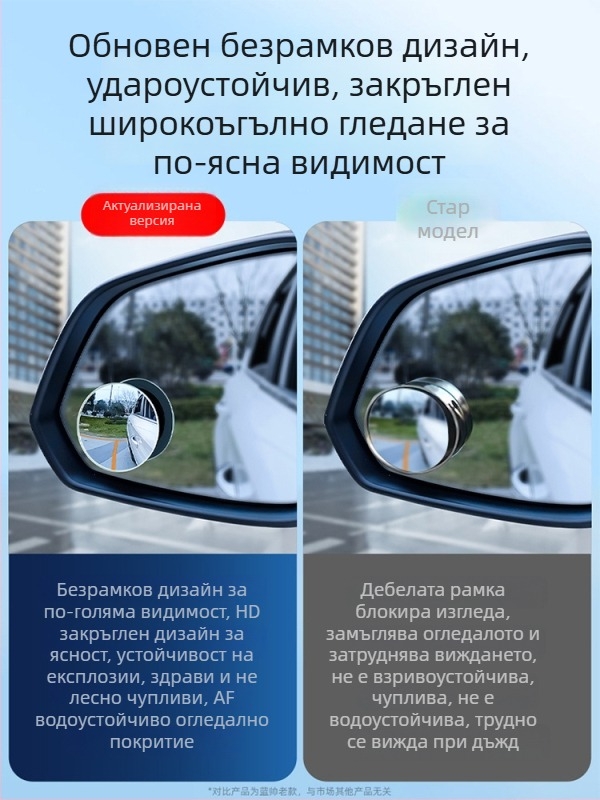 2 бр. кръгли огледала за обратно виждане, въртене 360°, против мъгла, включен агент против мъгла