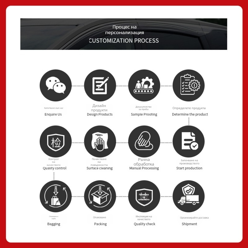 Tesla Model 3 мрежа против насекоми за въздушен отвор на автомобила – защитна мрежа TXR [Материал: ABS; Отвор: 1 см; Дебелина на телта: 2 мм; Срок на експлоатация: 6 години; Марка: TXR]