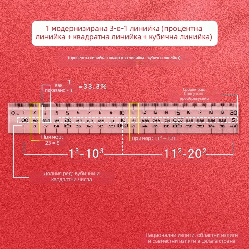 Комплект гумички за изпита за държавна служба – канцеларски инструменти за диаграми
