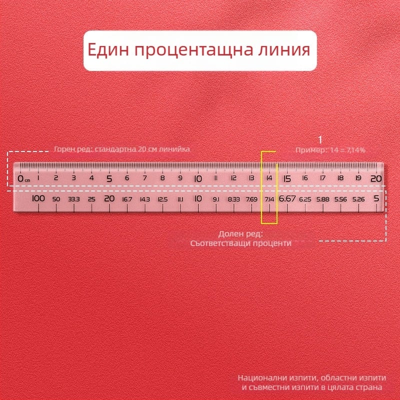 Комплект гумички за изпита за държавна служба – канцеларски инструменти за диаграми