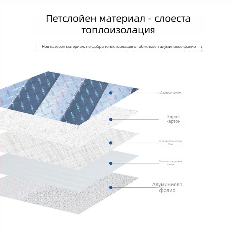 Автомобилен мрежест сенник за странични прозорци с вакуумни чашки — PVC материал, защита от слънцето и топлинна изолация