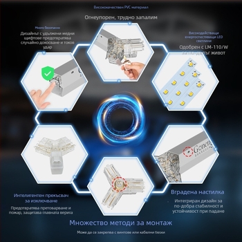 LED работна светлина за автомобилни сервизи – honeycomb дизайн, 480W, 100-240V, 50000h, 120 lm/W, CE