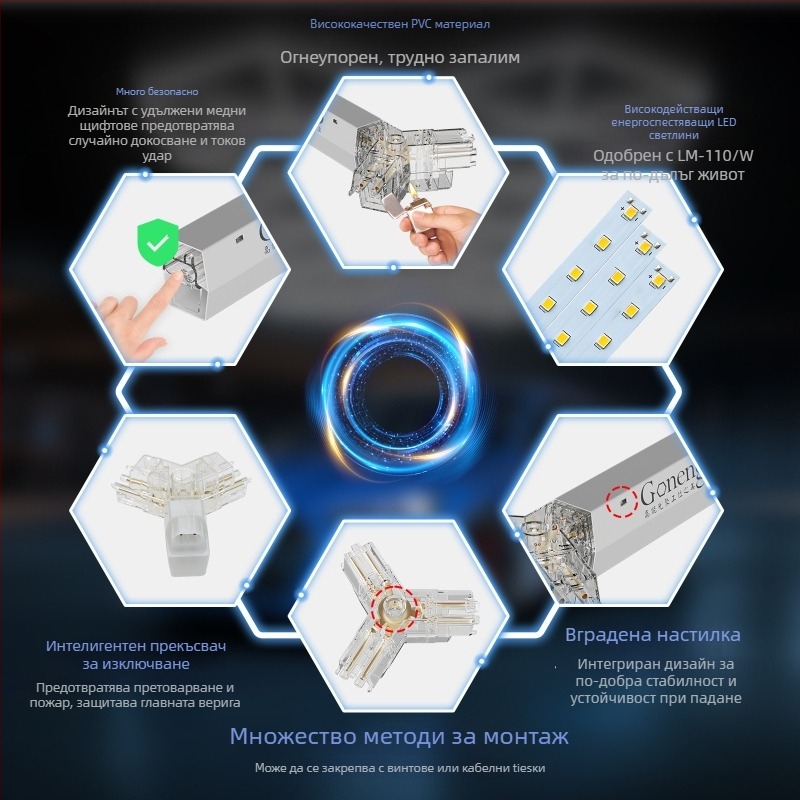 LED работна светлина за автомобилни сервизи – honeycomb дизайн, 480W, 100-240V, 50000h, 120 lm/W, CE