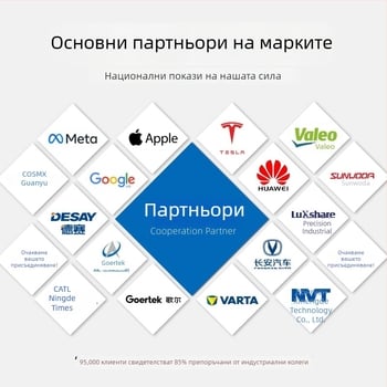 PET изолационен филм за автомобилна електроника – устойчив на корозия, антистатичен, огнеупорен, прозрачност 90%, регулируема дебелина/ширина/дължина