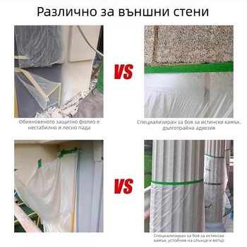 Маскиращ филм с текстурирана хартия за декорация и боядисване, защитно фолио с висока вискозност за стени и мебели