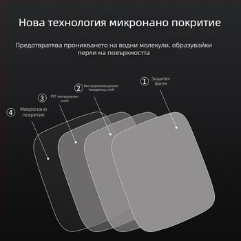 Tank 300 филм против запотяване за огледало за обратно виждане – специално за автомобила