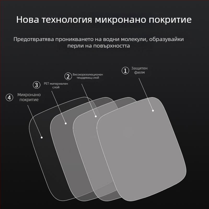 Tank 300 филм против запотяване за огледало за обратно виждане – специално за автомобила