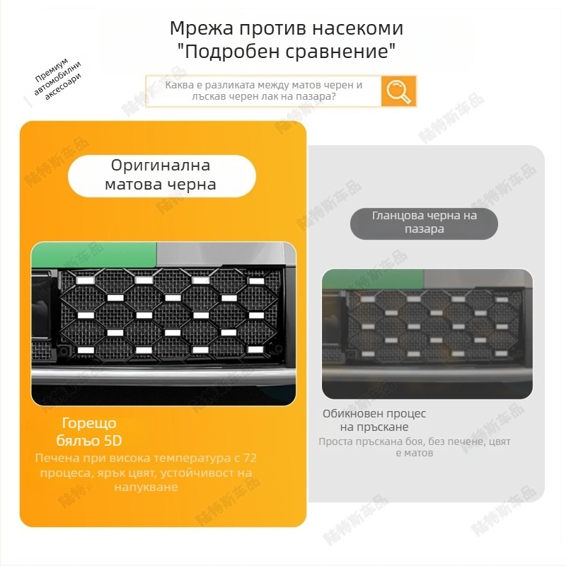 Lincoln 10EMP предна мрежа против насекоми за решетка на автомобила – Full Sky Star дизайн, декоративна лента