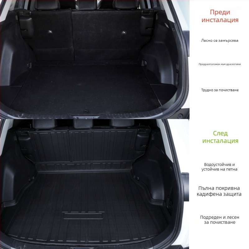 Toyota RAV4 Багажна подложка и облегалка | TPE материал | Wenfeng | Клас A+ | Персонализация налична