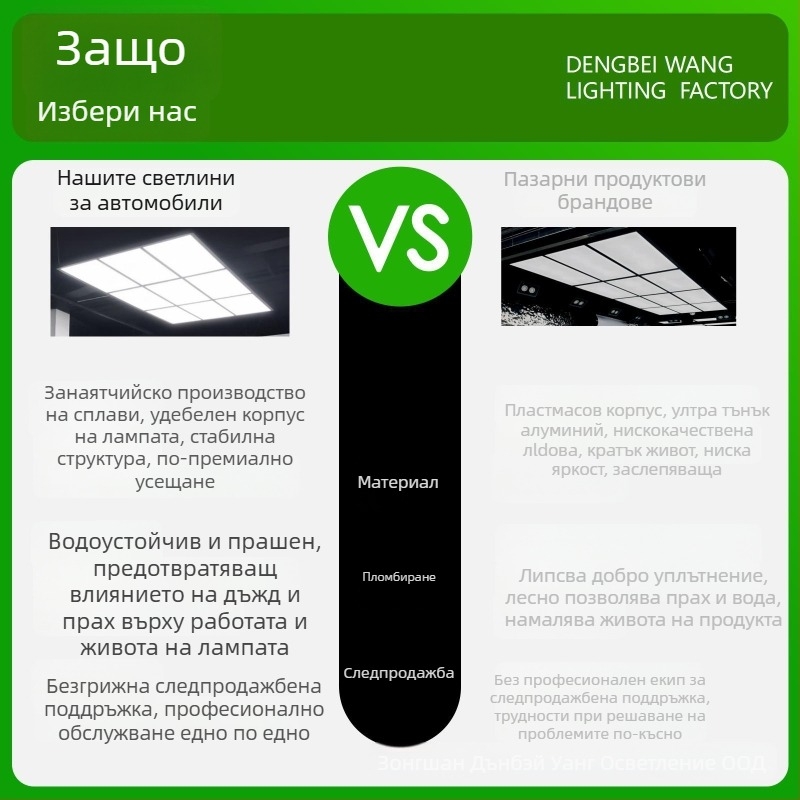 LED работна лампа за автомобилно облепване и детайлинг, модел DBW-XDD-13, 50W, 1600 lm, PF 0.9, 30 000 ч