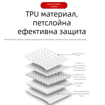 Tesla Model 3/Y TPU защитен филм за централна колона – B-колона против надраскване, 1-годишна гаранция