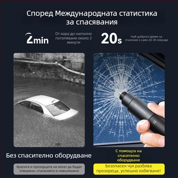 Автомобилен аварийен чук за разбиване на прозорци и спасяване, мултифункционален автомобилен инструмент; Материал: алуминиева сплав ABS; Тегло: 0.08 кг; Произход: Гуандун; Персонализиране: Да