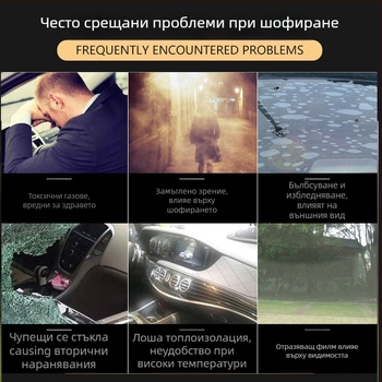 Автомобилен филм за прозорци – самозалепващ, нано керамична мембрана, светлопропускливост 70–80%, UV защита 90%+, серия 1