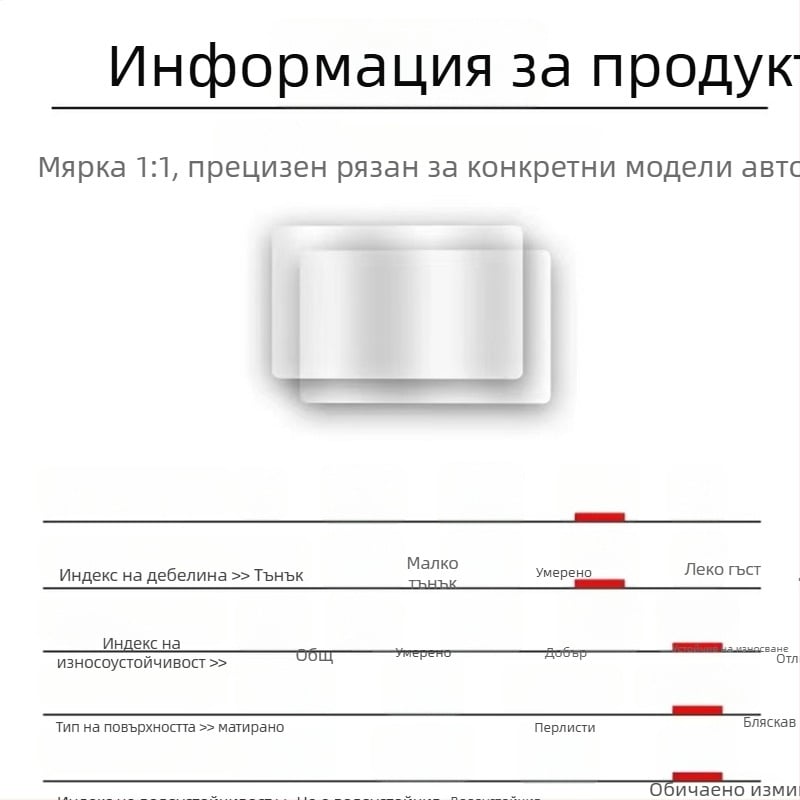 LISM защитна обложка за дисплея на мотоциклета – модел 150X 26, прахо- и износоустойчива, персонализиране налично