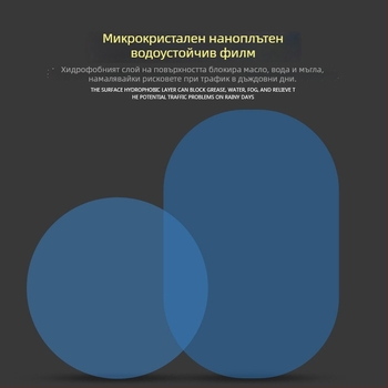 Дъждовен филм за задното огледало на колата — PET защитен филм, марка McLaren, универсална съвместимост