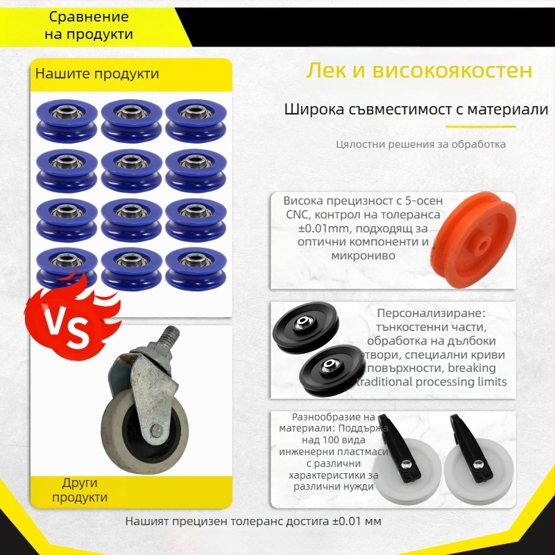 Пластмасови ролки с CNC обработка, нейлон, модел 9853, код 8524