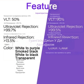Jwudmvp TPU филм за задното светло, променящ цвят, за Nissan N7 2025 – 6-годишна гаранция