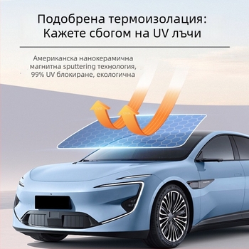 Автомобилен филм за прозорци – PET материал; 50–70% пропускливост на светлината; 40–90% топлоизолация; UV защита 60–99%; Предно стъкло с нанокерамична изолация.