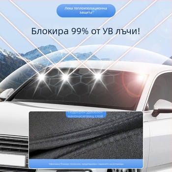 Автомобилна завеса за слънцезащита за R7 – пълно покритие, поверителност и топлоизолация, монтаж със snap-in, подходяща за предни, задни и покривни прозорци.