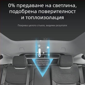 Автомобилна завеса за слънцезащита за R7 – пълно покритие, поверителност и топлоизолация, монтаж със snap-in, подходяща за предни, задни и покривни прозорци.