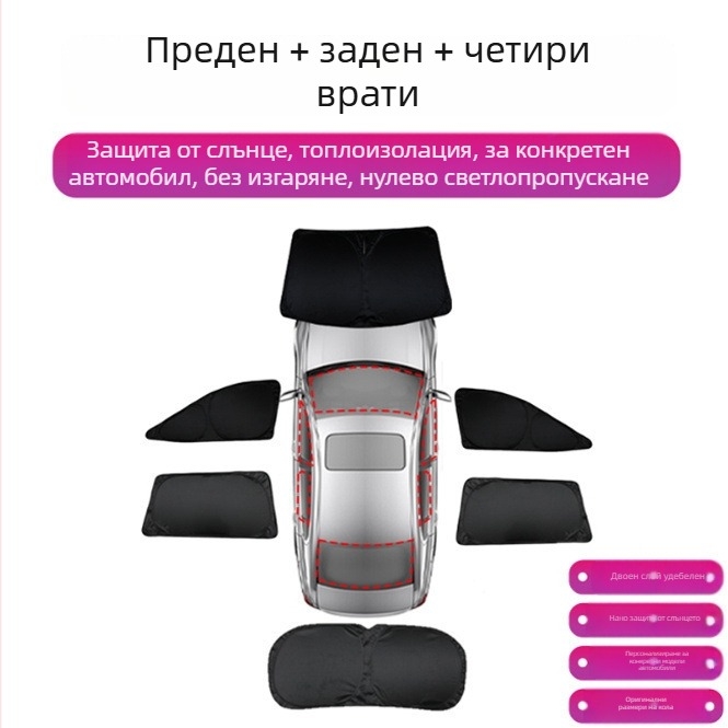 Автомобилна завеса за слънцезащита за R7 – пълно покритие, поверителност и топлоизолация, монтаж със snap-in, подходяща за предни, задни и покривни прозорци.