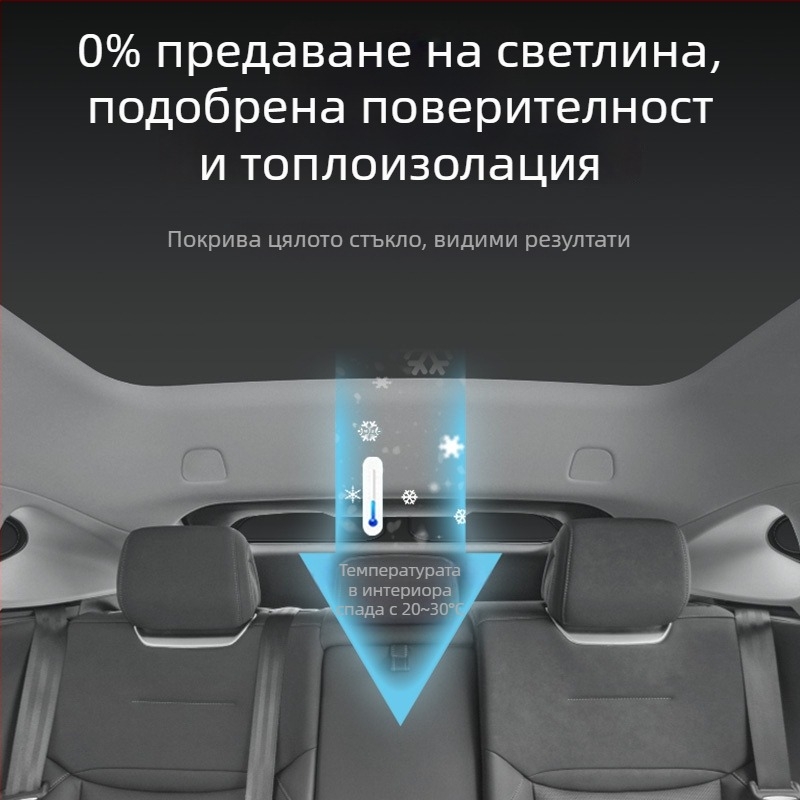 Автомобилна завеса за слънцезащита за R7 – пълно покритие, поверителност и топлоизолация, монтаж със snap-in, подходяща за предни, задни и покривни прозорци.