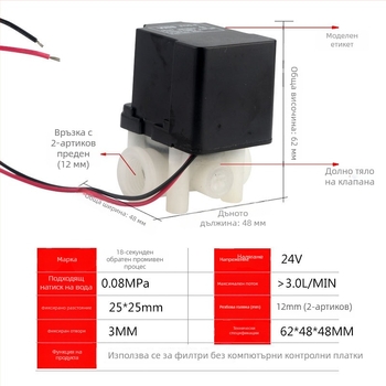 Клапан за пречистване на вода SHNUOM, лято 2013