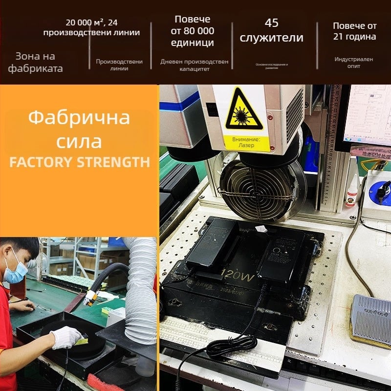 GQ 12-120100-CC захранващ адаптер, 12V изход, вход 100-240V, UL/ETL/FCC сертифициран, DC щепсел 5.5x2.1/2.5 мм