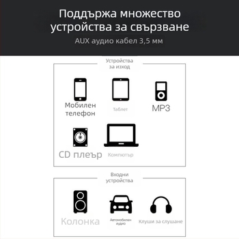 Лотус Лайн 3 към 3 видео/аудио кабел, Lin Yun era, златно покритие, чист меден проводник, PVC обвивка, за свързване на сет‑топ бокс към стар телевизор