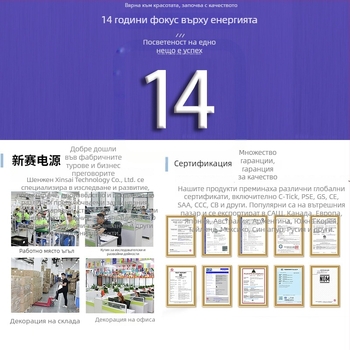 Sunshiny XSC-0500200SEKD захранващ адаптер за цифрова фоторамка, вход 100-240V, изход 5V