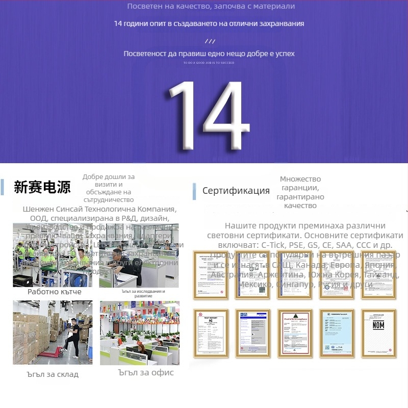 Захранващ адаптер за цифрова фоторамка – изходи 12V 1.5A, 9V 2A, 5V 3A; вход 100–240V; CE сертифициран; модел XSD-1201500DEUD