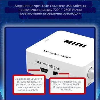 HDMI към VGA адаптер - plug-and-play, 0,3 m кабел, захранване в комплекта