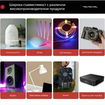 Захранващ адаптер за рутер LC8113, 12V 1.5A, 18W, вход 100-240V 50/60Hz