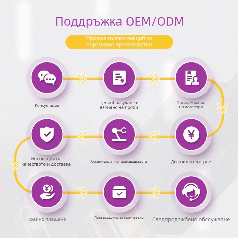 HDMI кабел с защита срещу електромагнитни смущения, 4K60Hz поддръжка, медна жица, посребрена обработка, HDMI AM-AM конектор