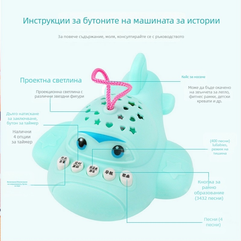 Бебешка ранна образователна проекционна играчка с дистанционно управление, музикална история и акусто-оптична проекция — тема Малък самолет, пластмасова конструкция, подходяща за деца 0–3 години