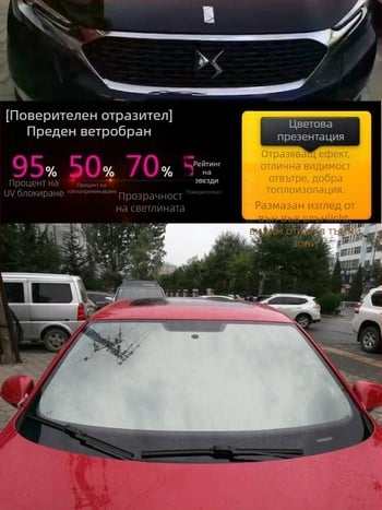 Филм за предното стъкло на автомобил с топлоизолация и защита срещу експлозии, 71–80% пропускливост на светлината, метален изолационен слой, гаранция над 10 години