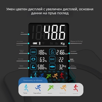 Смарт Bluetooth везна за измерване на телесни мазнини с връзка към приложение, VA дисплей, високопрецизен сензор, съвместима с Android и iOS