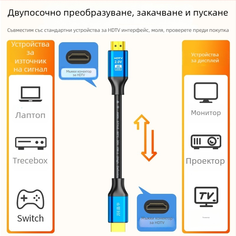 HDMI кабел за телевизор и компютър, HDMI 2K/4K съвместим, CCS проводник, никелирани конектори, модел H610